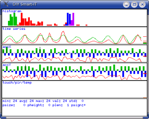 KVplot Screenshot